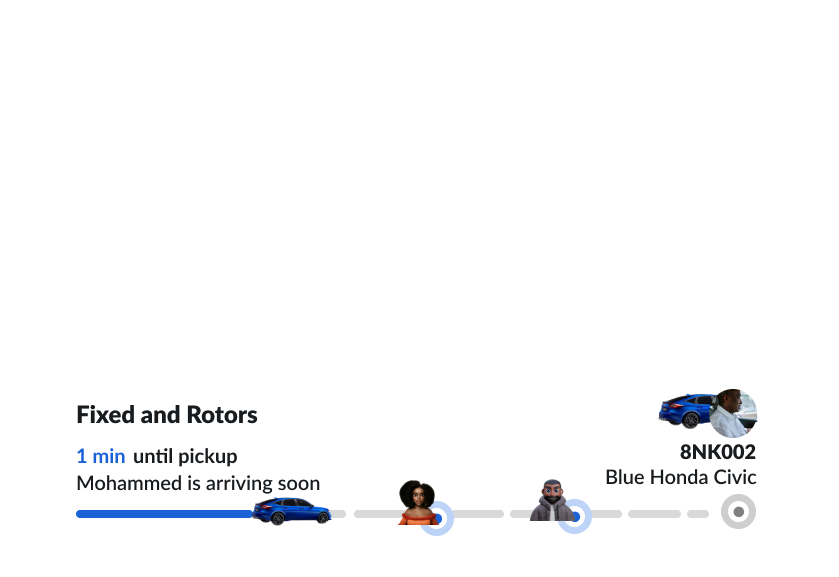 how fixed and rotors works